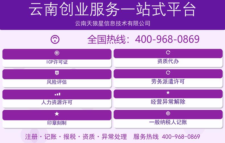 隆阳区天狼星信息咨询服务团队与客户高层会议室共商企业服务方案——聚焦信息技术咨询服务